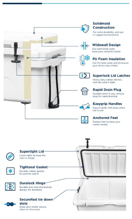 Picture of 35L Cooler Box